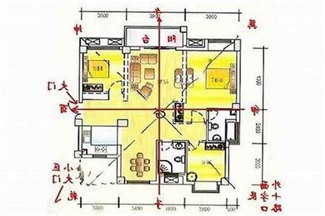 东北 西南 朝向的房子
